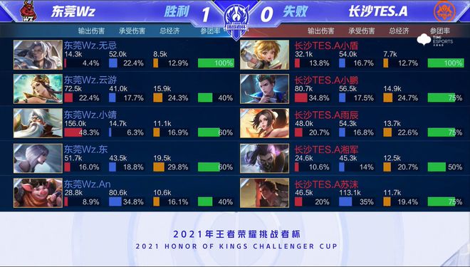 疑是奥运会 疑是奥运会