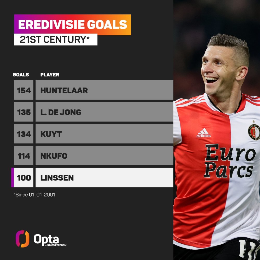 比别人更长 比别人更长