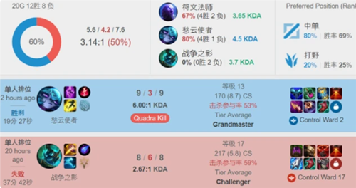 依旧保持韧 依旧保持韧